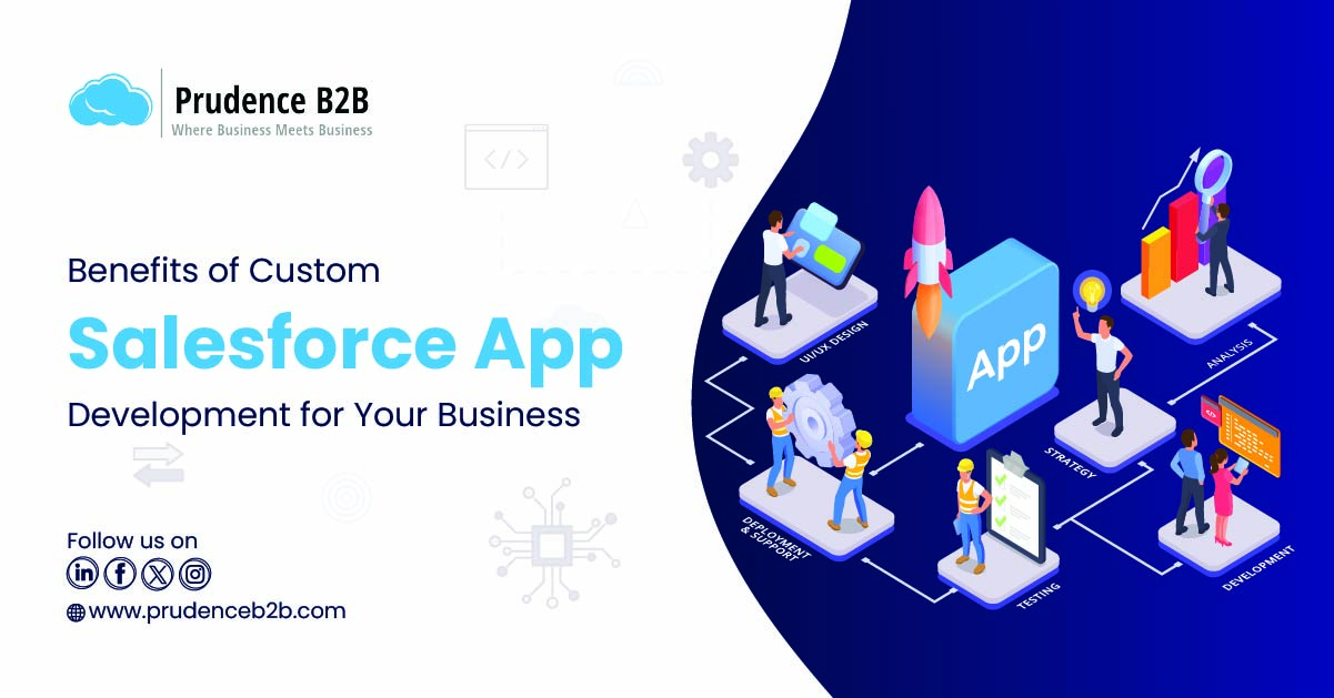 Custom Salesforce app development tailored to boost business efficiency and growth.