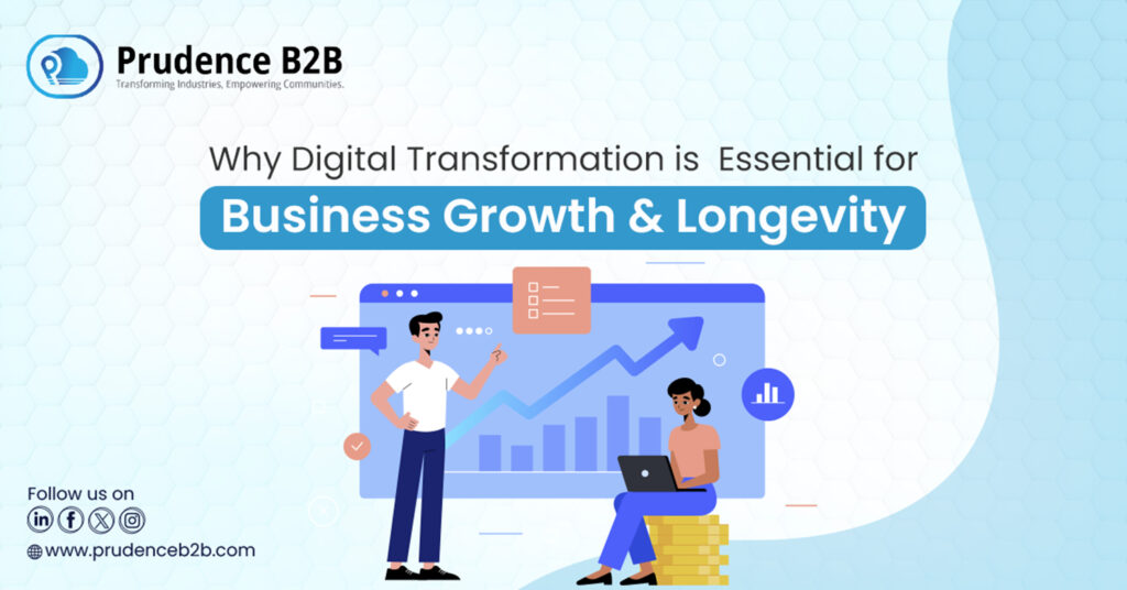 Business team strategizing Digital Transformation for growth.